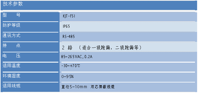 地址編碼器 KJT-FSI 技術參數(shù)