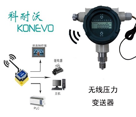 GPRS型無(wú)線壓力傳感器/無(wú)線壓力變送器