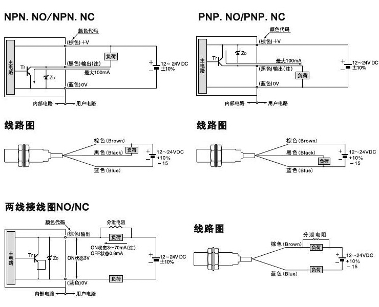 M18全金屬感應接近開關線路圖