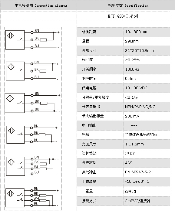 激光傳感器KJT-GS30T參數(shù)1.jpg