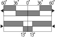 行程開(kāi)關(guān) ML-441-11Y示意圖