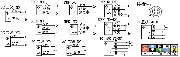 電氣接線圖