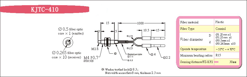 光纖探頭光纖傳感器