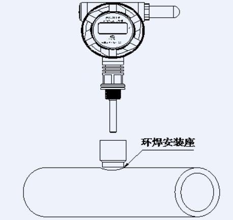 無線溫度變送器安裝示意圖