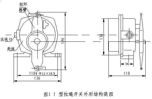 光電開關(guān)傳感器在靈敏度有電壓靈敏度和電荷靈敏度兩種表示方法。